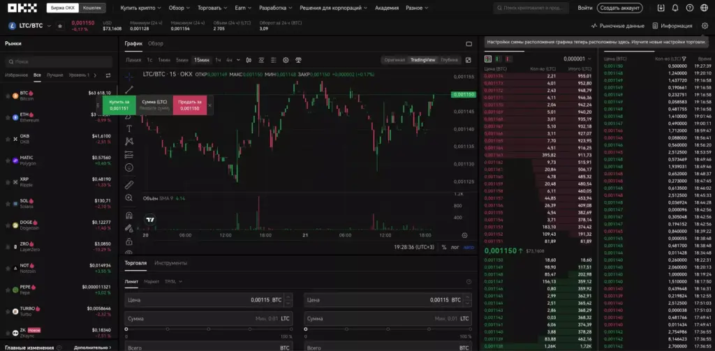 OKX криптовалютная биржа
