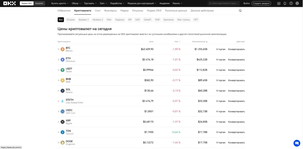 Торговля криптовалютой на OKX