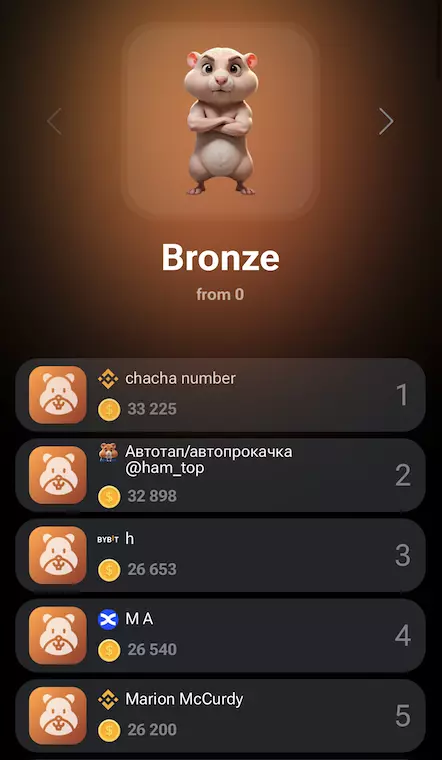 Уровень Bronze