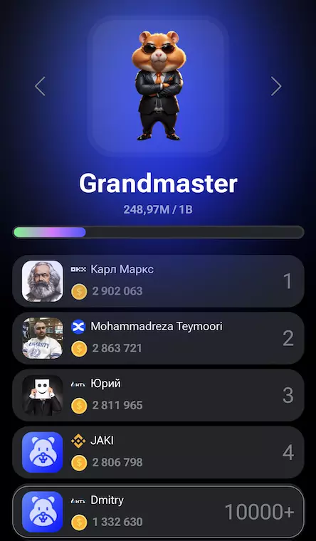 Уровень Grandmaster